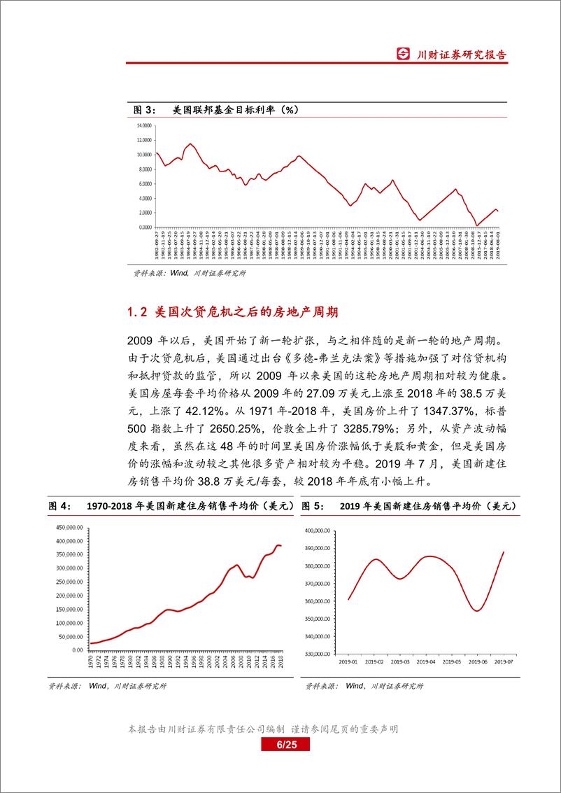 《房地产行业深度报告：次贷危机后的美国地产周期与地产股走势-20190904-川财证券-25页》 - 第7页预览图