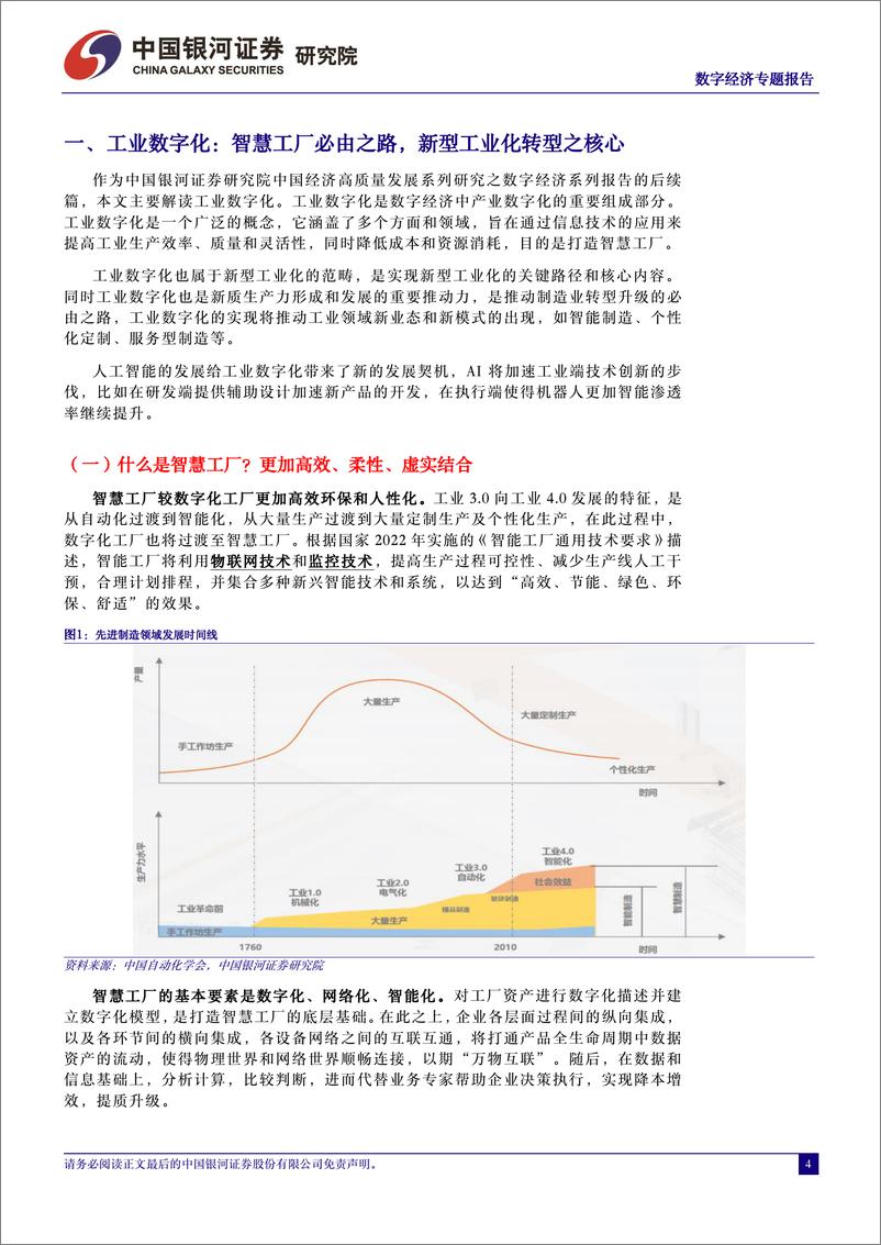 《中国银河-中国经济高质量发展系列研究：数字经济：数字赋能工业，打造万亿级智慧工厂市场》 - 第4页预览图