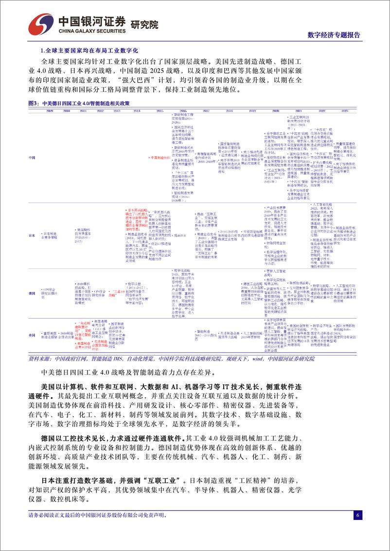 《中国银河-中国经济高质量发展系列研究：数字经济：数字赋能工业，打造万亿级智慧工厂市场》 - 第6页预览图