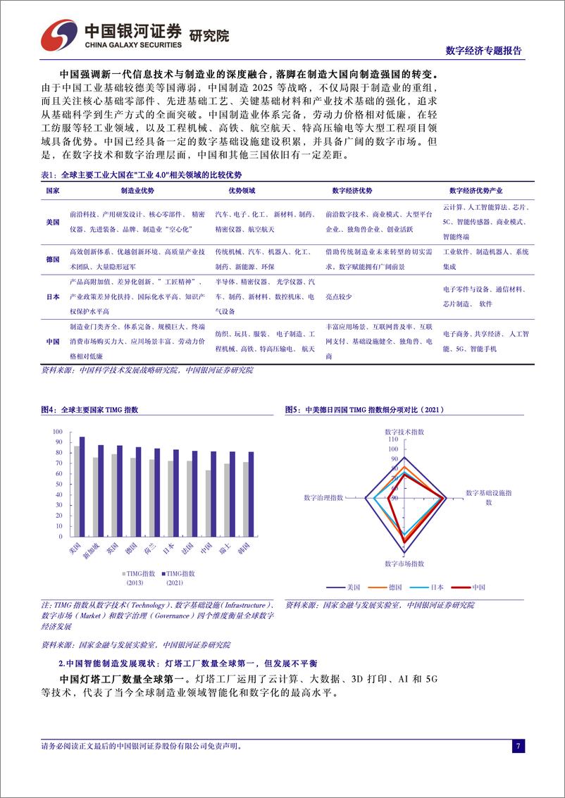 《中国银河-中国经济高质量发展系列研究：数字经济：数字赋能工业，打造万亿级智慧工厂市场》 - 第7页预览图