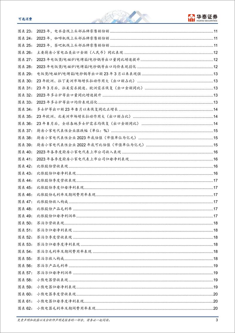 《厨房小家电复盘：出海大有可为》 - 第3页预览图