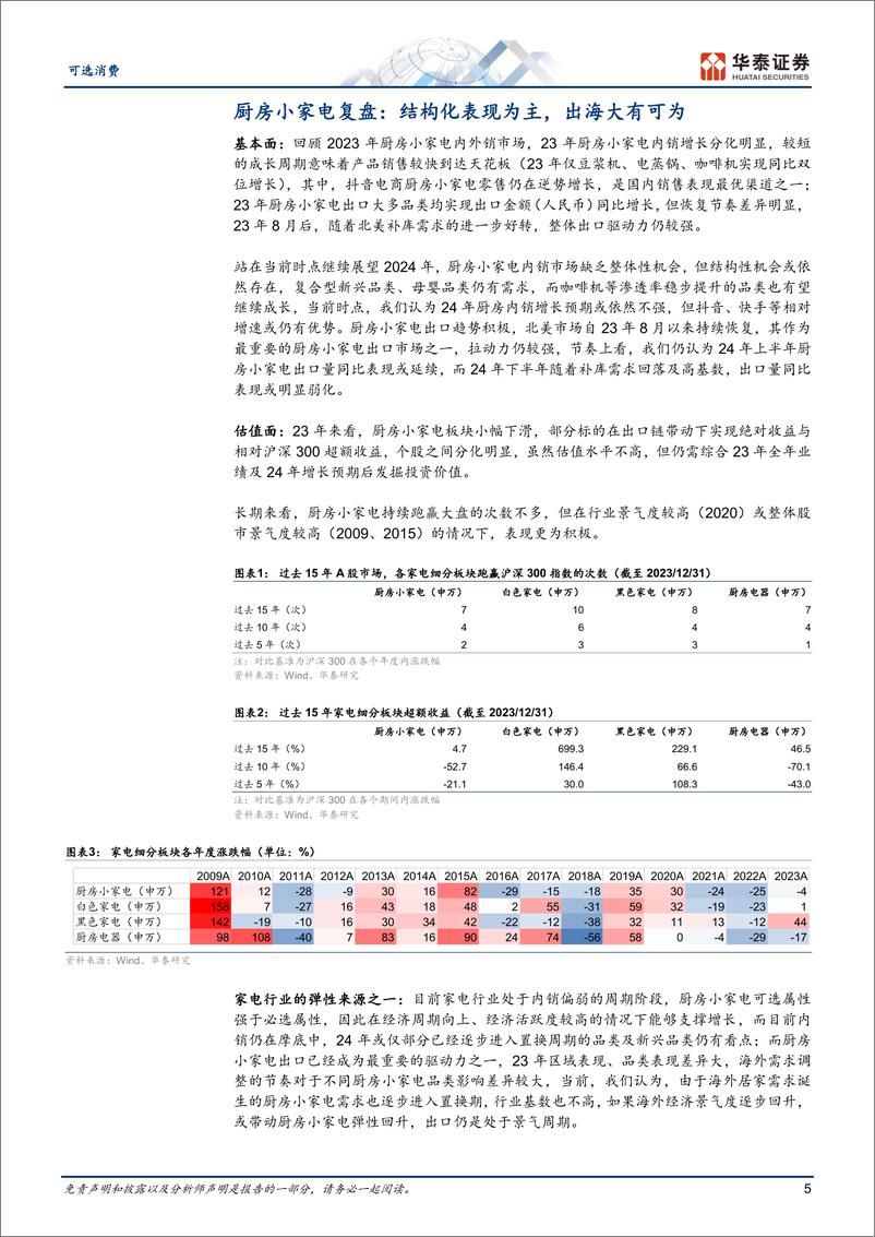 《厨房小家电复盘：出海大有可为》 - 第5页预览图