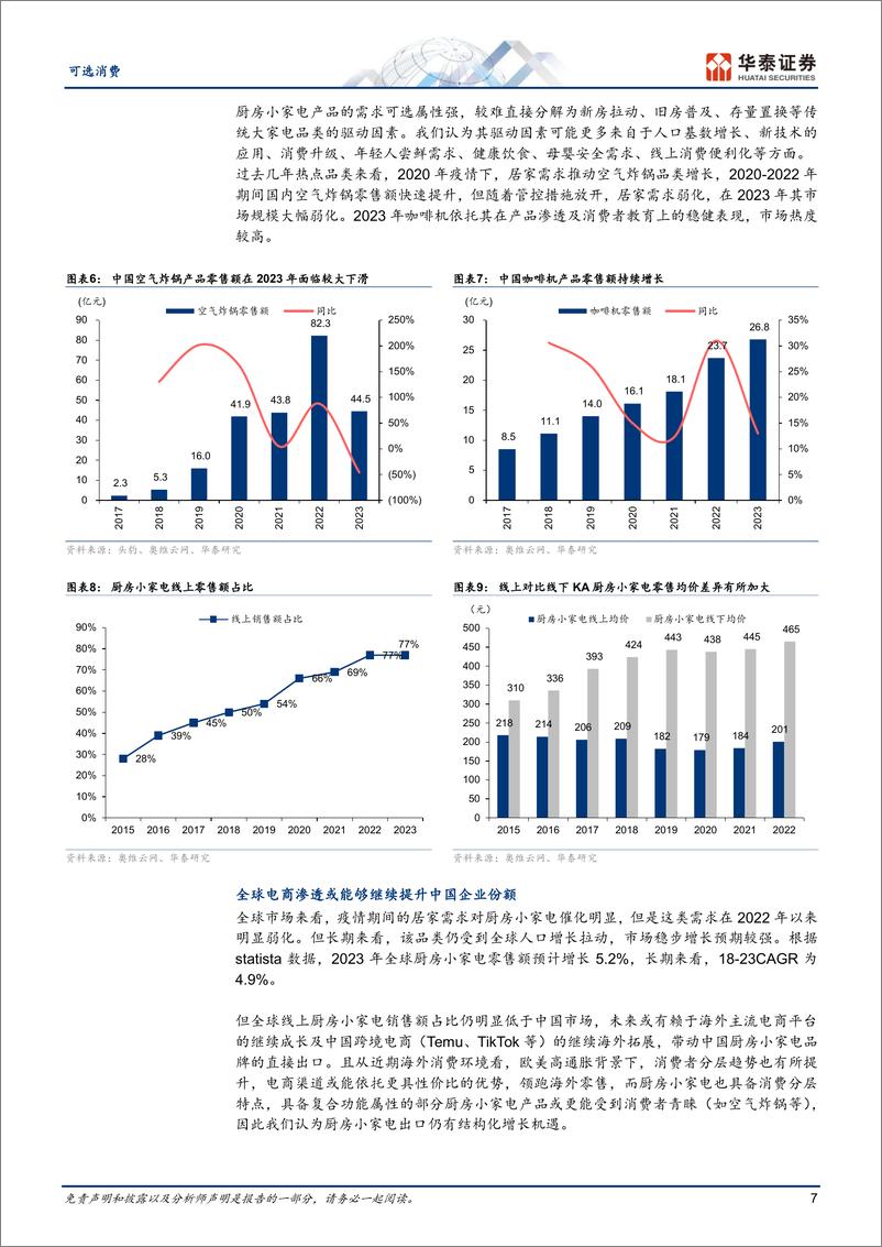 《厨房小家电复盘：出海大有可为》 - 第7页预览图