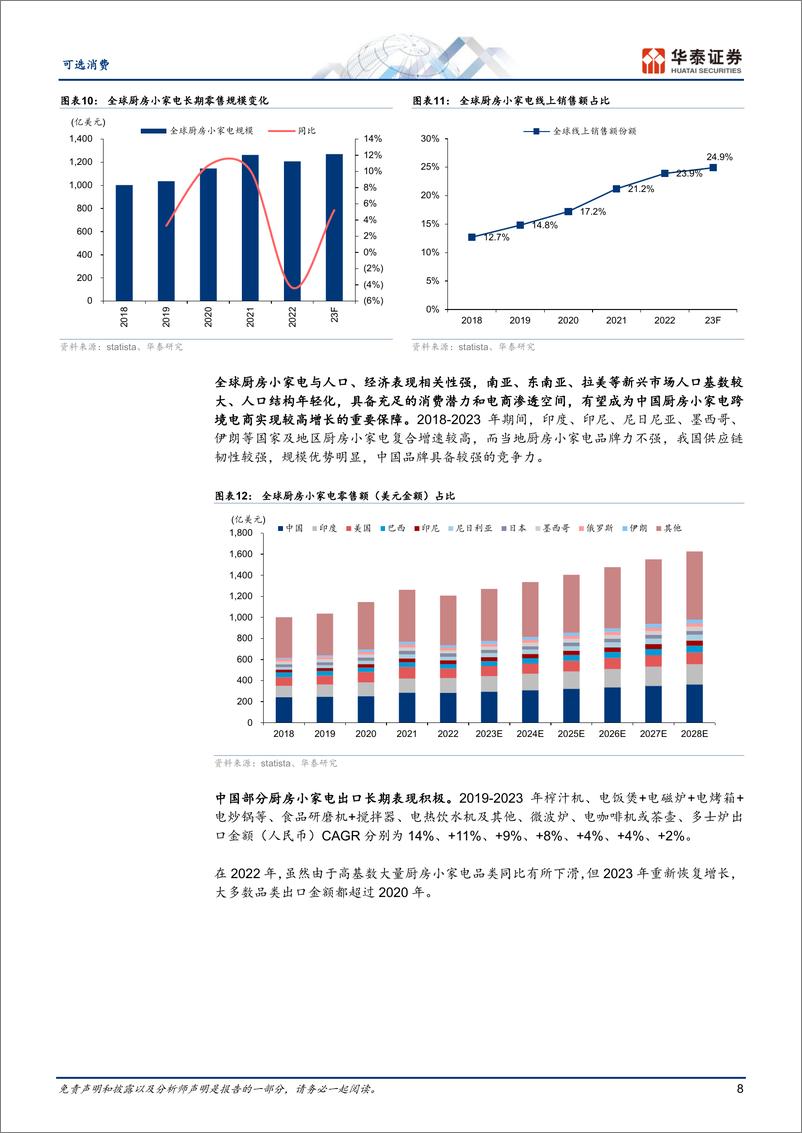 《厨房小家电复盘：出海大有可为》 - 第8页预览图