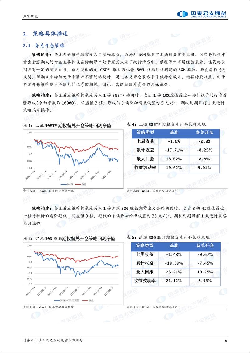 《卖跨式策略领跑期权策略-20220924-国泰君安期货-16页》 - 第7页预览图