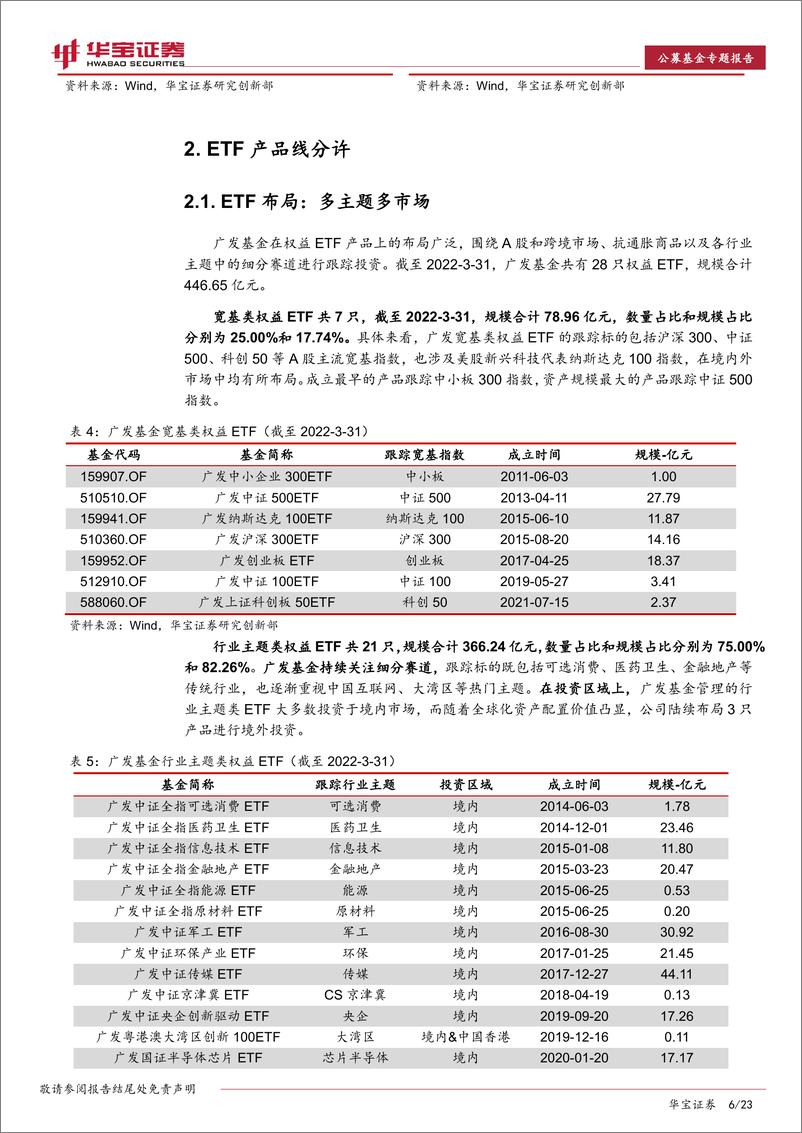 《ETP专题报告：广发基金指数产品线分析，多主题多市场-20220511-华宝证券-23页》 - 第7页预览图