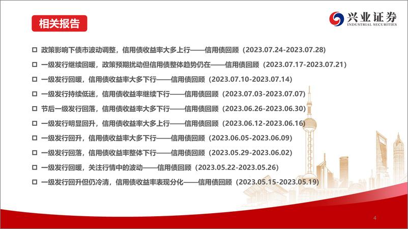 《信用债回顾：一级发行回落，信用债收益率大多下行-20230805-兴业证券-37页》 - 第6页预览图