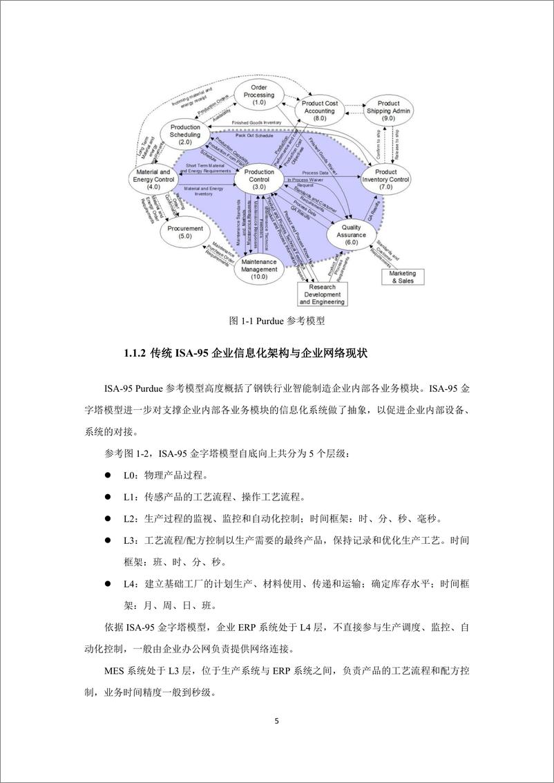 《钢铁行业5G确定性网络研究报告-43页》 - 第7页预览图