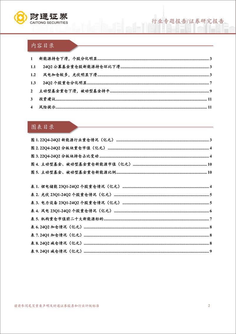 《电力设备行业专题报告-2024年Q2公募基金重仓分析：24Q2新能源持仓下滑，电网较为稳定-240723-财通证券-13页》 - 第2页预览图