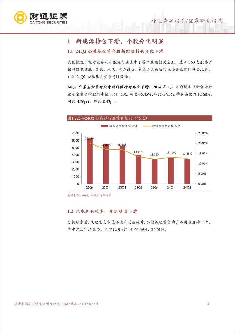 《电力设备行业专题报告-2024年Q2公募基金重仓分析：24Q2新能源持仓下滑，电网较为稳定-240723-财通证券-13页》 - 第3页预览图