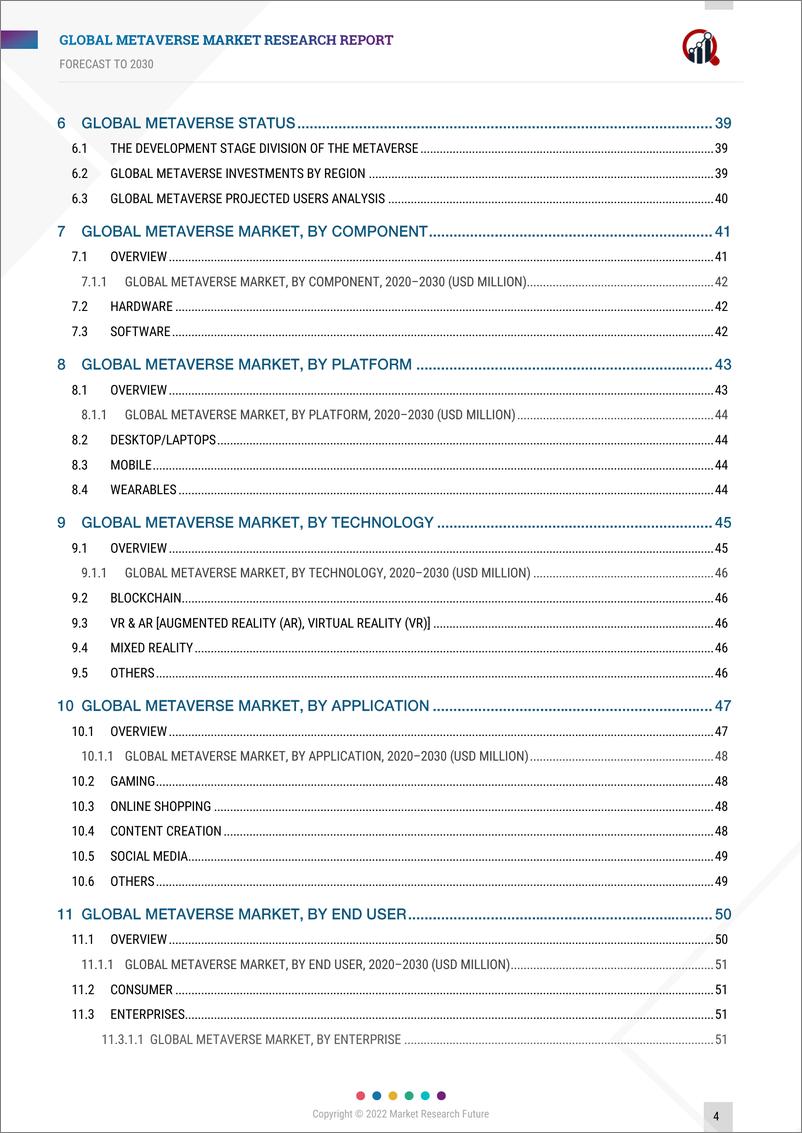 《元宇宙市场规模调研 Metaverse Market Research Report Forecast Till 2030-MRFR-2022-137页》 - 第3页预览图