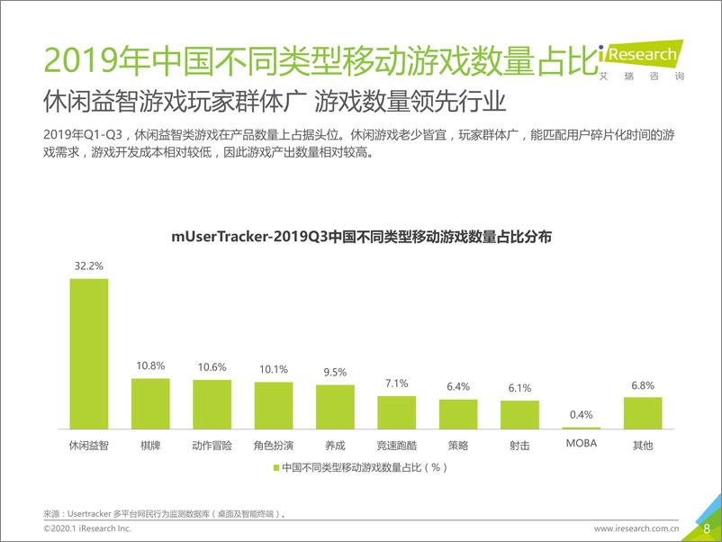 《2019年硬核联盟白皮书》 - 第8页预览图