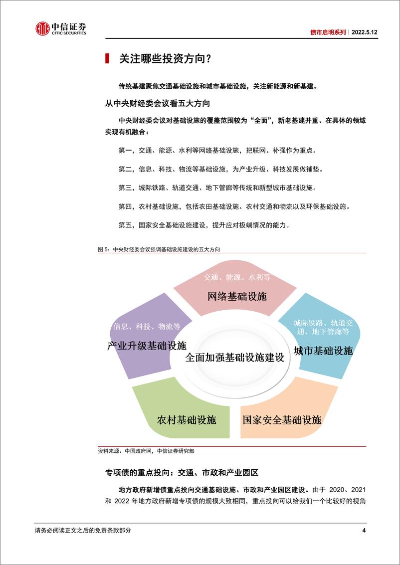 《债市启明系列：如何看待本轮基建的力度，关注哪些投资方向？-20220512-中信证券-33页》 - 第7页预览图