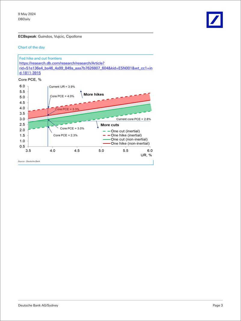 《Deutsche Bank-DBDaily Riksbank becomes second G10 to cut-108125312》 - 第3页预览图