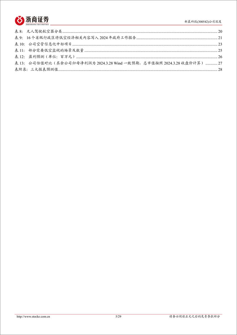 《新晨科技-300542.SZ-新晨科技深度报告：银行IT稳健增长，低空经济空管先行-20240329-浙商证券-29页》 - 第5页预览图