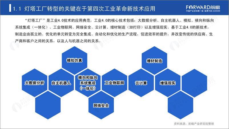 《2023新经济下中国企业数字化转型之路-灯塔工厂专题报告2023 -前瞻研究院》 - 第5页预览图