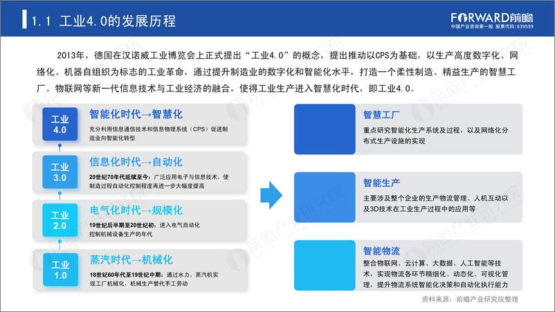 《2023新经济下中国企业数字化转型之路-灯塔工厂专题报告2023 -前瞻研究院》 - 第6页预览图