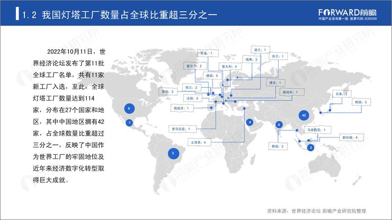 《2023新经济下中国企业数字化转型之路-灯塔工厂专题报告2023 -前瞻研究院》 - 第8页预览图