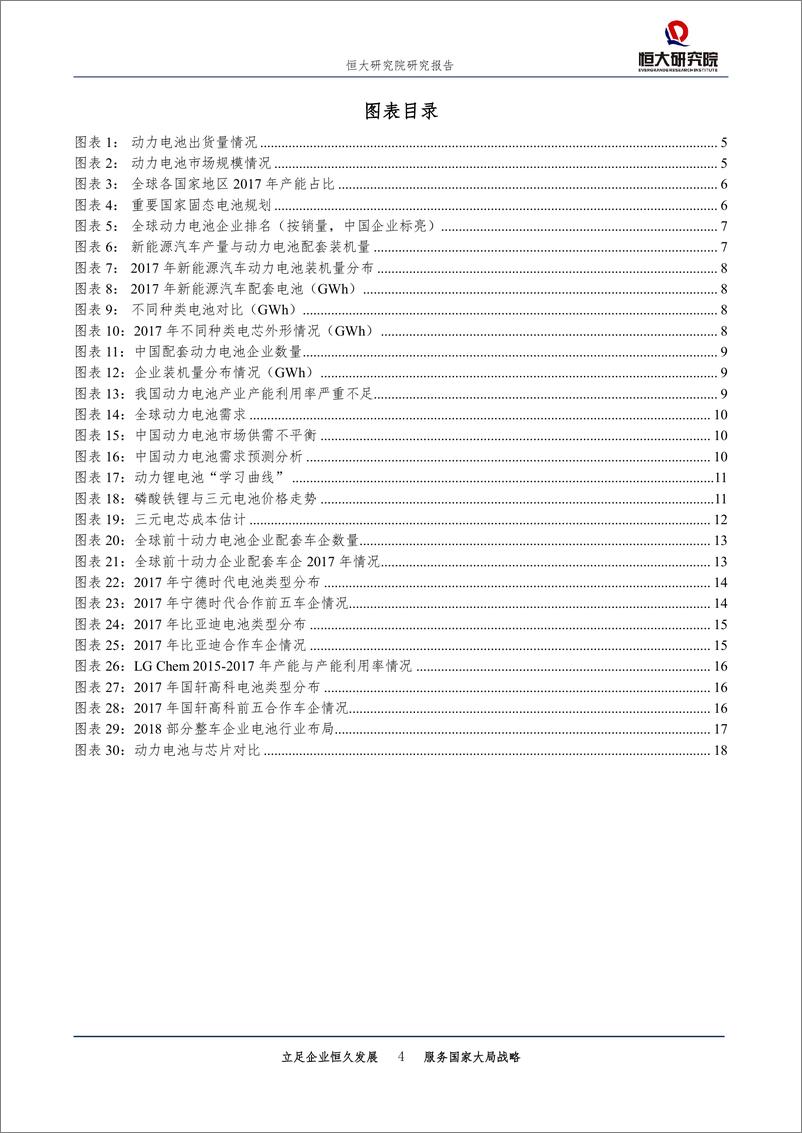 《揭开动力电池巨头崛起之谜》 - 第4页预览图