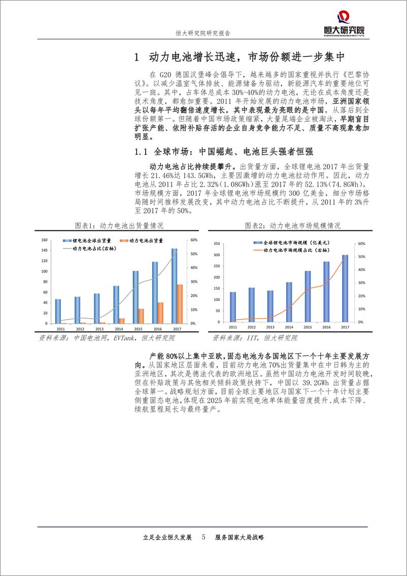 《揭开动力电池巨头崛起之谜》 - 第5页预览图