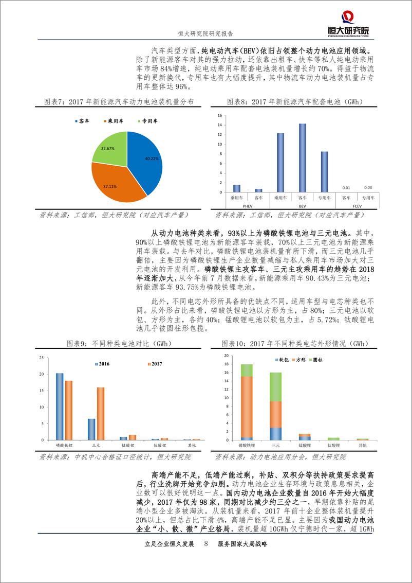 《揭开动力电池巨头崛起之谜》 - 第8页预览图