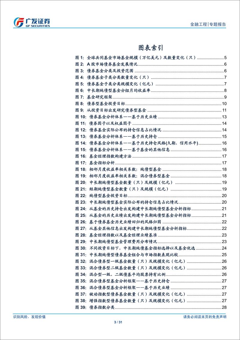 《广发证2018112广发证券基金产品专题研究系列之四：基金研究框架构建之债券基金篇》 - 第3页预览图