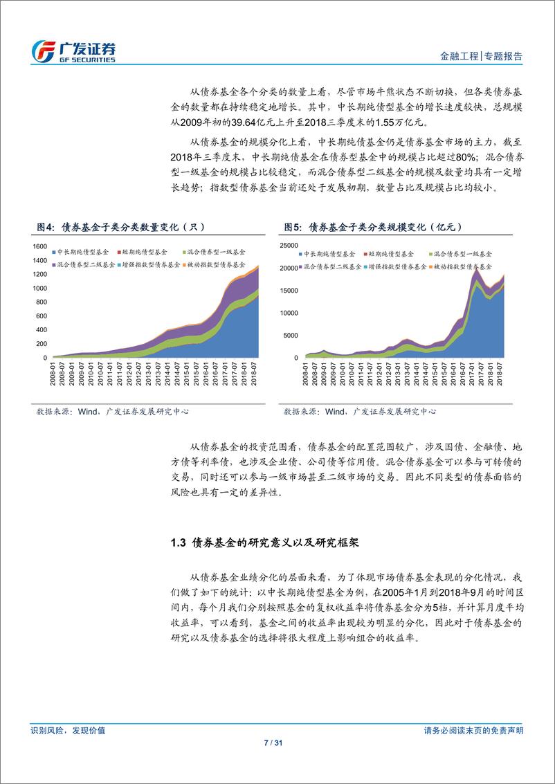 《广发证2018112广发证券基金产品专题研究系列之四：基金研究框架构建之债券基金篇》 - 第7页预览图