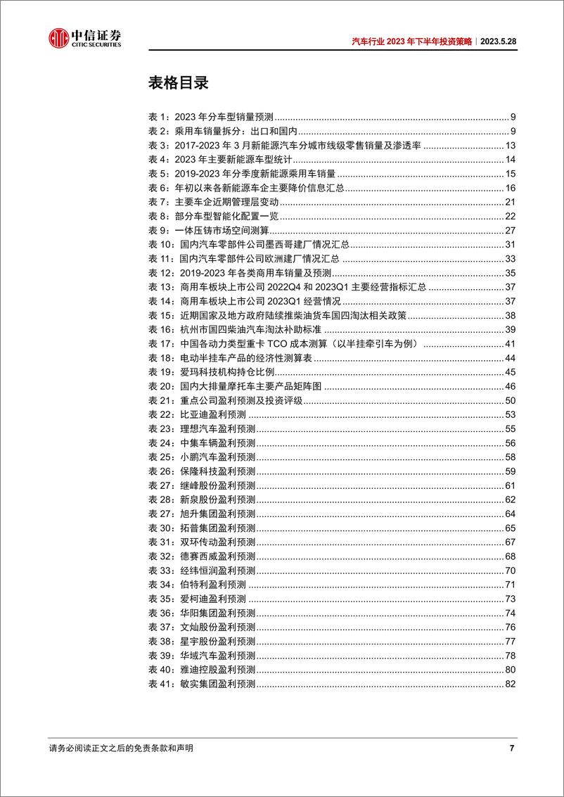 《汽车产业行业2023年下半年投资策略：中国实力，全球开花-20230528-中信证券-85页》 - 第8页预览图
