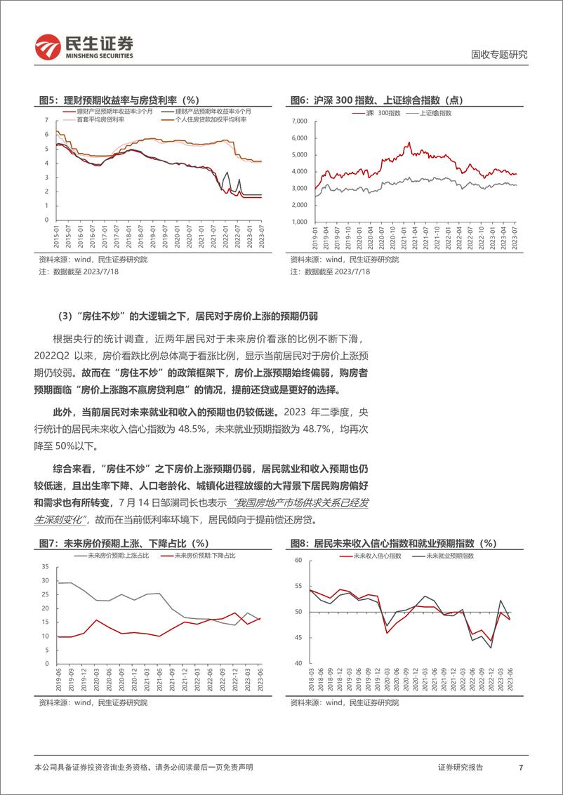 《利率专题：存量房贷利率下调，今时与往日-20230720-民生证券-15页》 - 第8页预览图