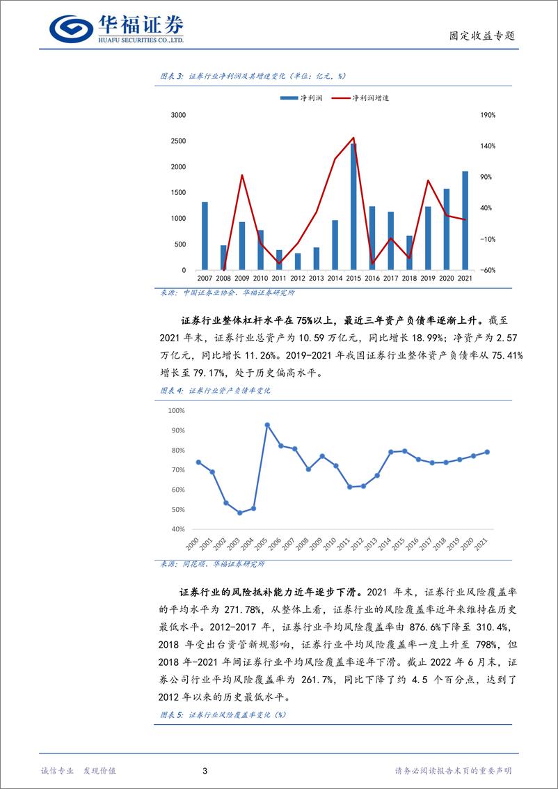 《固定收益专题：71家券商全景扫描-20221125-华福证券-38页》 - 第7页预览图