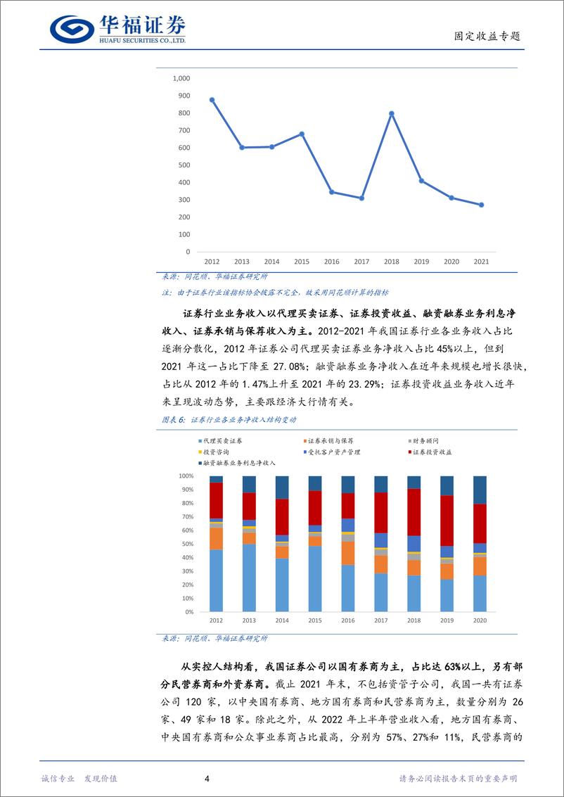 《固定收益专题：71家券商全景扫描-20221125-华福证券-38页》 - 第8页预览图