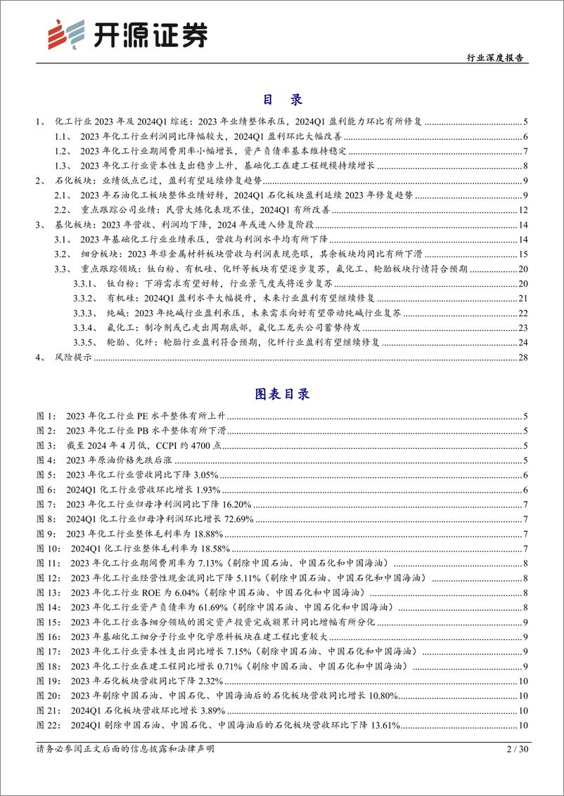 《基础化工行业深度报告：2023年化工行业业绩承压，2024年利润有望修复-240519-开源证券-30页》 - 第2页预览图