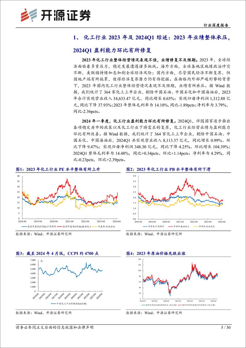 《基础化工行业深度报告：2023年化工行业业绩承压，2024年利润有望修复-240519-开源证券-30页》 - 第5页预览图