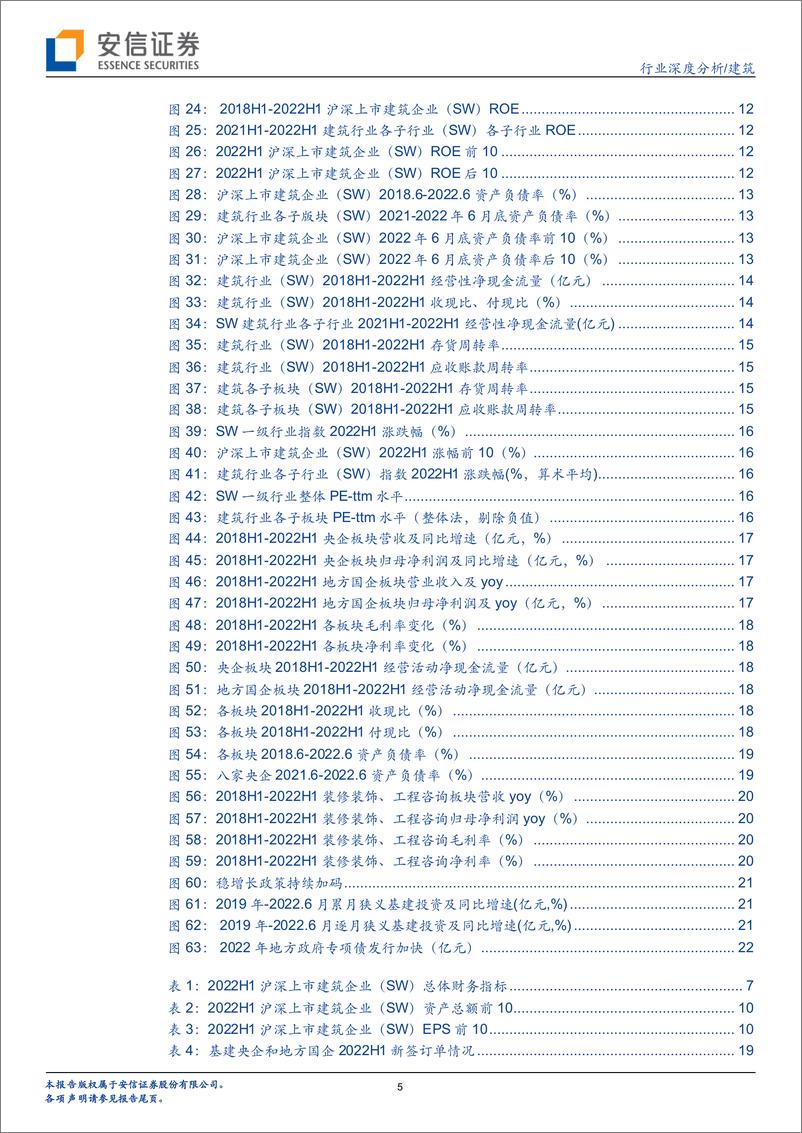 《建筑行业2022H1行业营收业绩稳步增长，基建央企表现亮眼，静待Q3Q4基本面持续改善-20220907-安信证券-28页》 - 第6页预览图