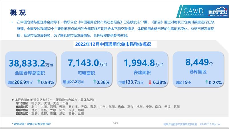 《2022年12月中国通用仓储市场动态报告-物联云仓-29页》 - 第4页预览图