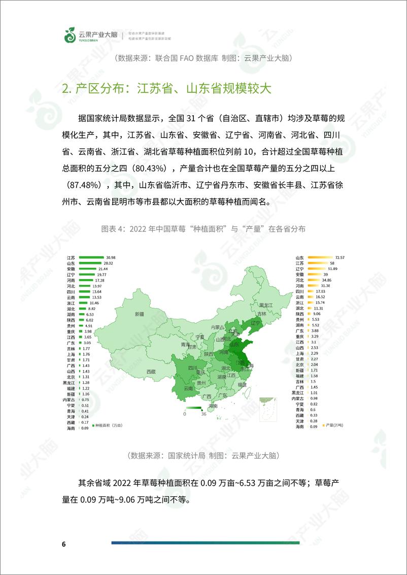 《云果-2024年中国草莓产业数据分析简报》 - 第8页预览图