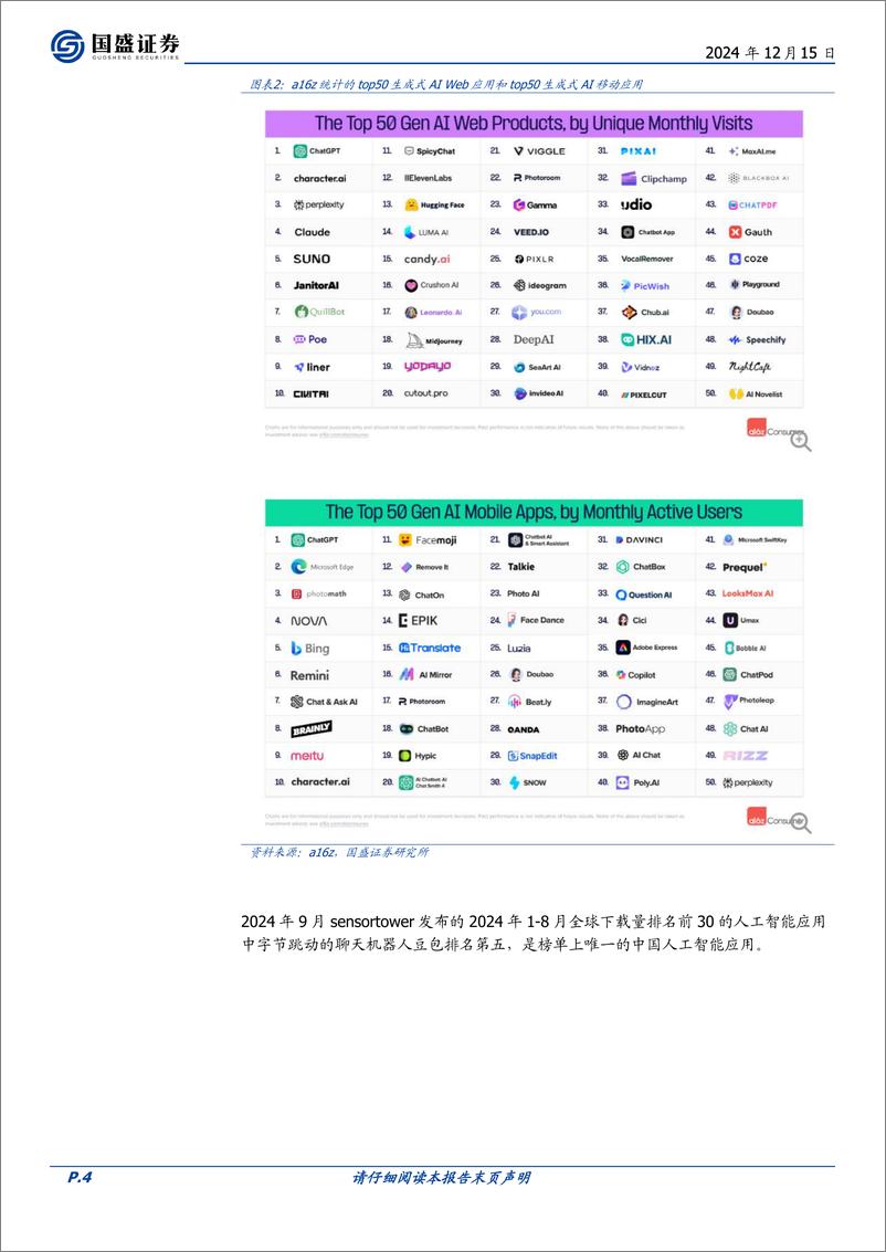 《计算机行业点评：字节AI链哪些最持续-241215-国盛证券-15页》 - 第4页预览图