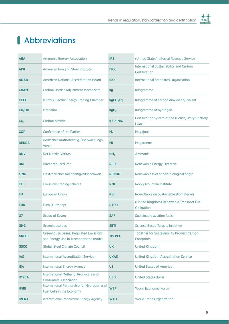 《国际可再生能源署IRENA_2024年绿氢衍生物的全球贸易_监管_标准化和认证趋势报告_英文版_》 - 第5页预览图