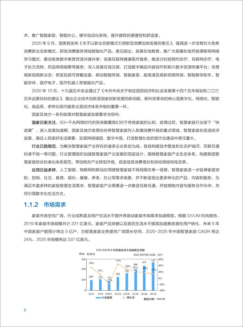 《中国移动智慧家庭白皮书（2021）》 - 第6页预览图