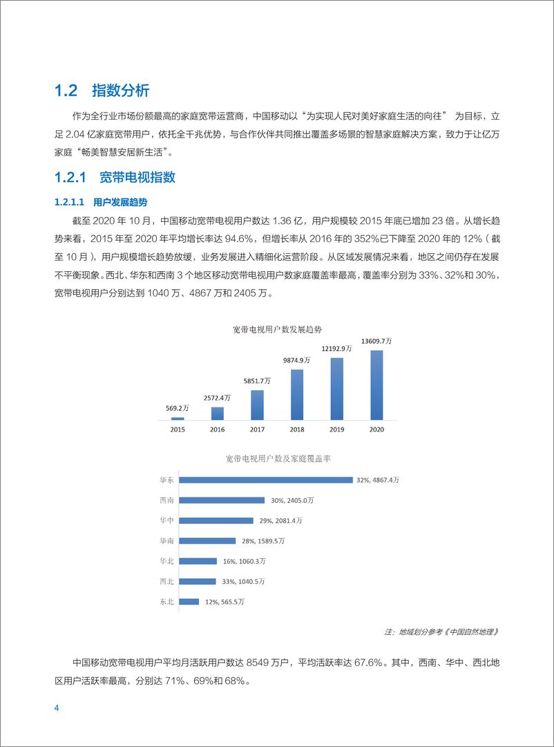 《中国移动智慧家庭白皮书（2021）》 - 第8页预览图