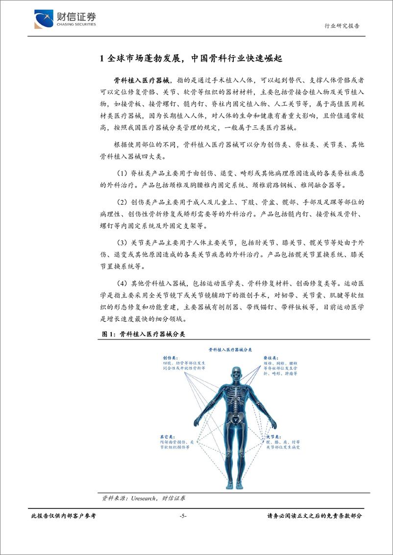 《医疗器械行业深度：多因素下行业格局重塑，后集采时代的骨科行业投资机会-241015-财信证券-36页》 - 第5页预览图