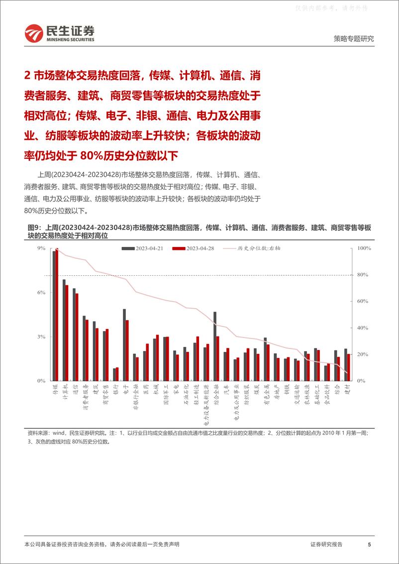 《民生证券-策略专题研究，资金跟踪系列之七十：“趋势”分歧上升，“配置”切换继续-230501》 - 第5页预览图