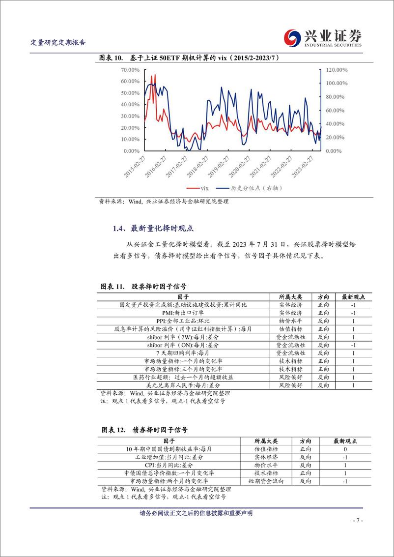 《股票观点翻多，建议配置顺周期板块-20230801-兴业证券-24页》 - 第8页预览图