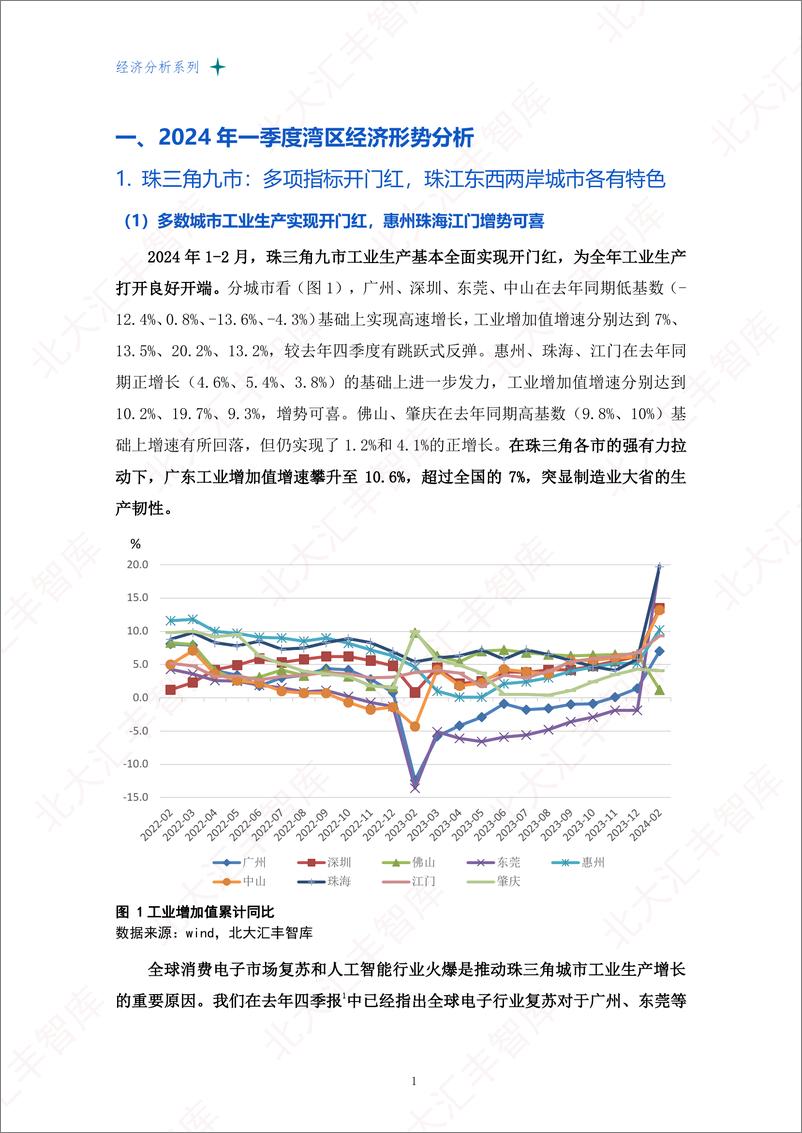 《2024年一季度粤港澳大湾区经济分析报告-21页》 - 第3页预览图