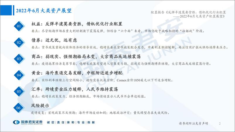 《2022年6月大类资产配置展望：反弹半渡莫要贪胜，借机优化行业配置-20220531-国泰君安-43页》 - 第3页预览图