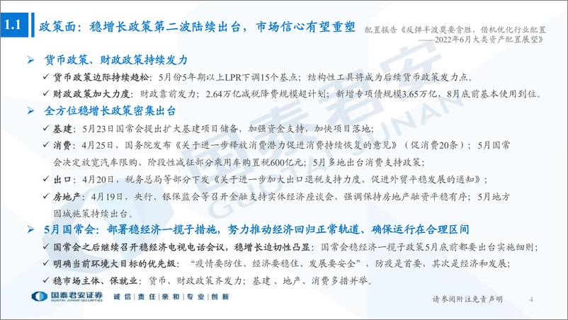 《2022年6月大类资产配置展望：反弹半渡莫要贪胜，借机优化行业配置-20220531-国泰君安-43页》 - 第5页预览图