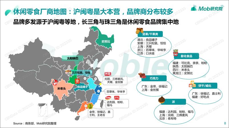 《2020年休闲零食行业研究报告》 - 第8页预览图