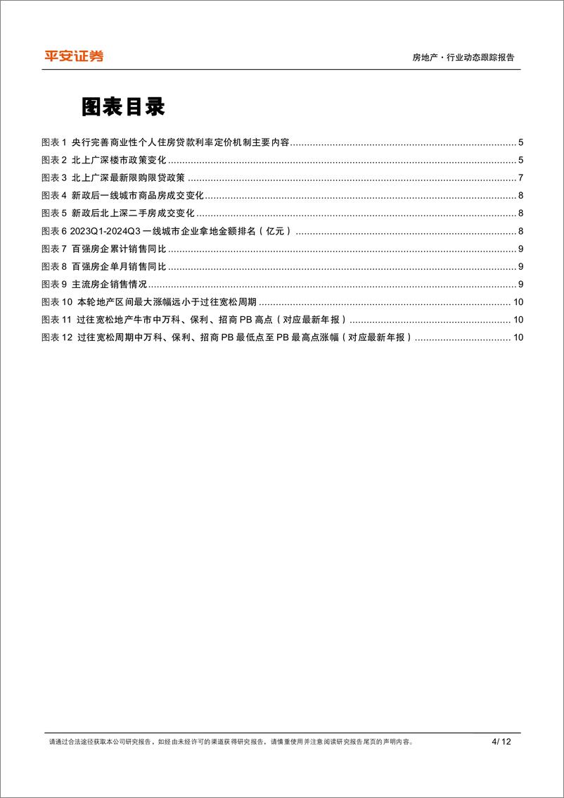 《房地产行业动态跟踪报告：国庆一线政策效果渐显，板块相比过往周期仍有空间-241007-平安证券-12页》 - 第3页预览图