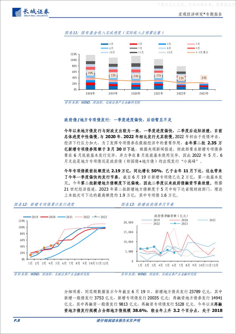 《长城证券-宏观经济研究：2023下半年财政政策展望-230620》 - 第8页预览图