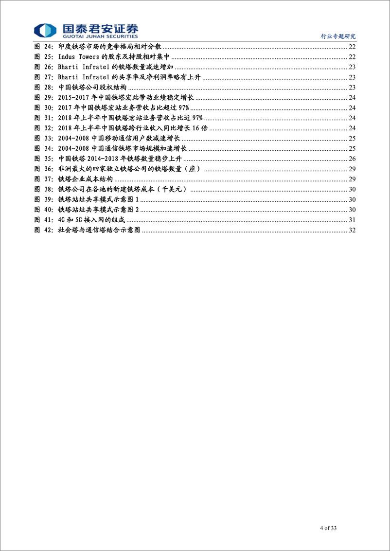 《通信设备及服务行业通信网络生命周期系列之铁塔篇：铁塔行业，5G时代共享模式助力行业腾飞-20190127-国泰君安-33页》 - 第5页预览图